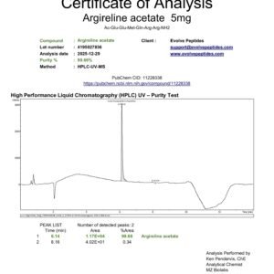 Alternative view of Argireline 5 mg