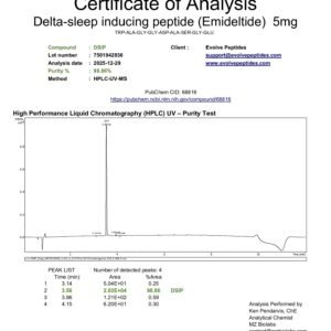 Alternative view of DSIP 5 mg