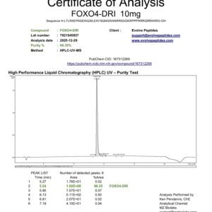 Alternative view of FOXO4-Dri 10 mg (Proxofim)