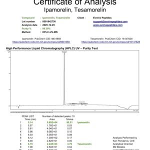 Alternative view of Tesamorelin, Ipamorelin Blend 5+5 mg
