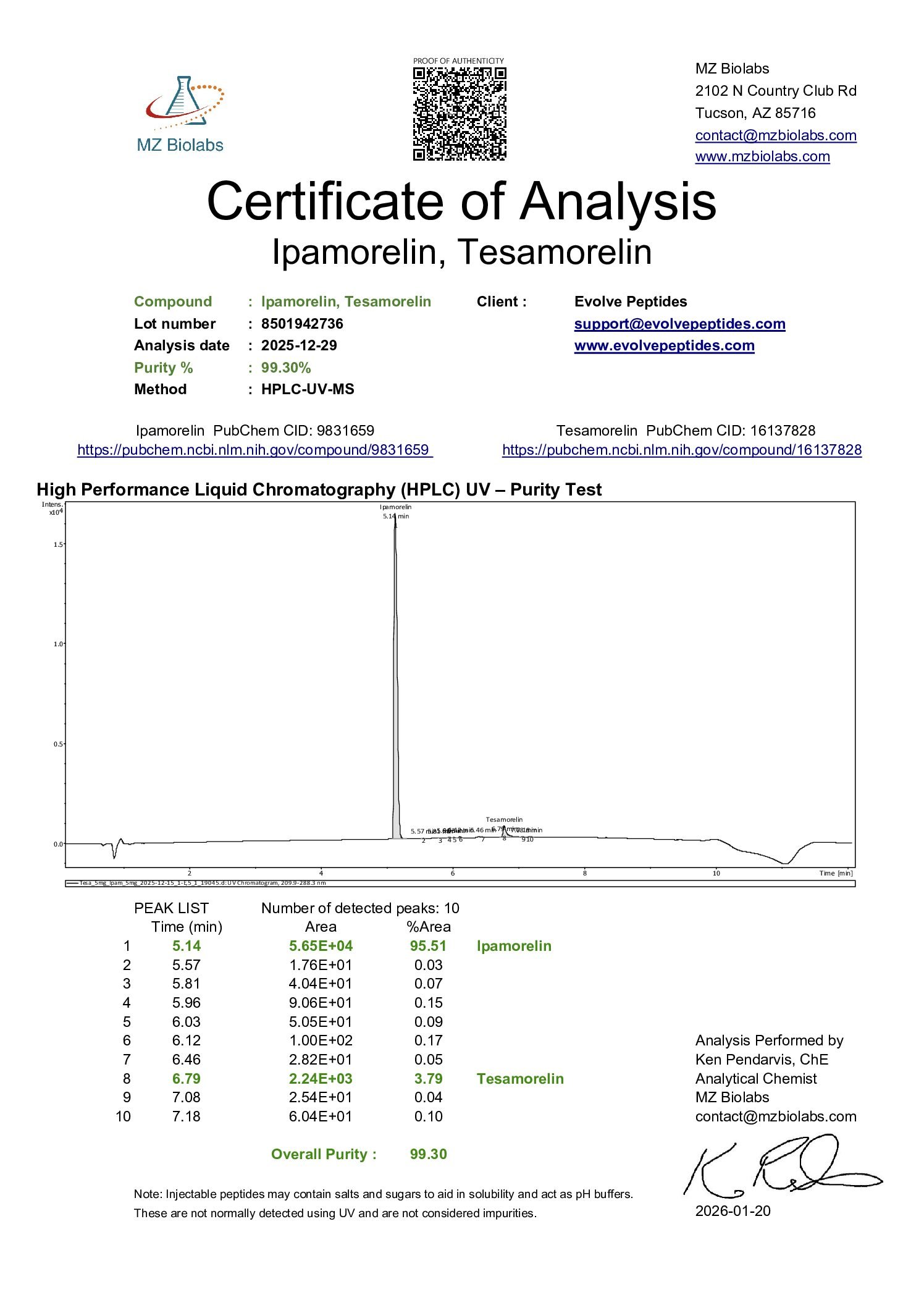 Tesamorelin, Ipamorelin Blend 5+5 mg - Image 2