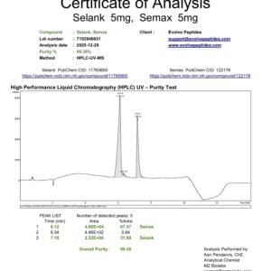 Alternative view of Selank/Semax 10mg/10mg Blend