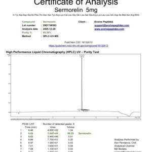 Alternative view of Sermorelin 5 mg