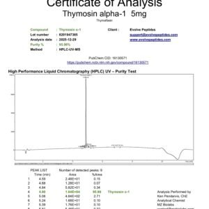 Alternative view of Thymosin Alpha-1 5 mg
