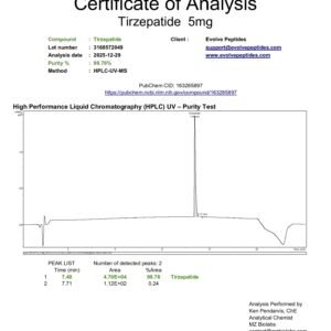Alternative view of Tirz 15 mg
