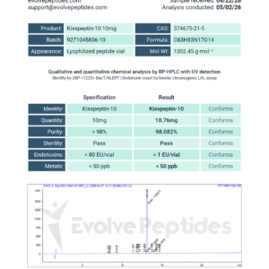 Alternative view of Kisspeptin-10 10 mg