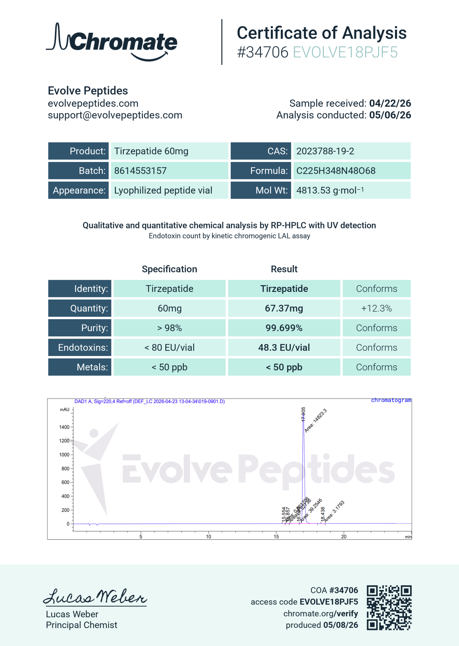 Tirz 10 mg - Image 5